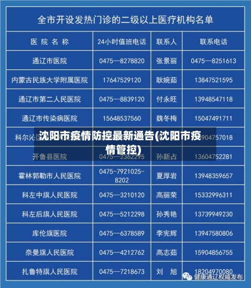 沈阳市疫情防控最新通告(沈阳市疫情管控)