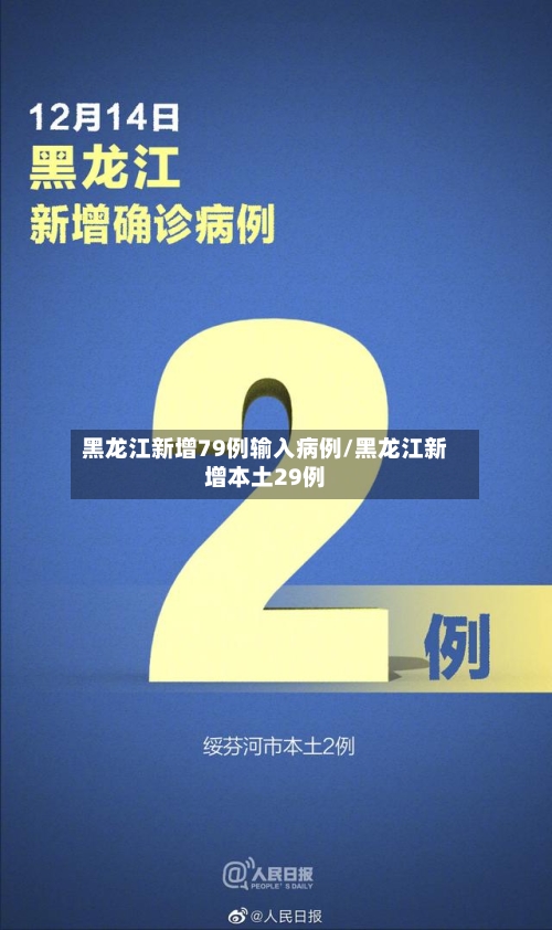 黑龙江新增79例输入病例/黑龙江新增本土29例-第3张图片