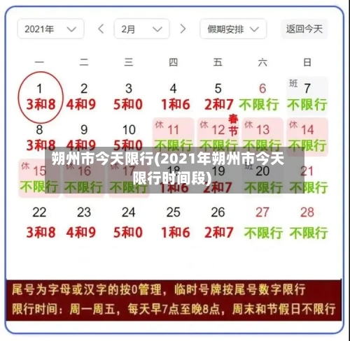 朔州市今天限行(2021年朔州市今天限行时间段)