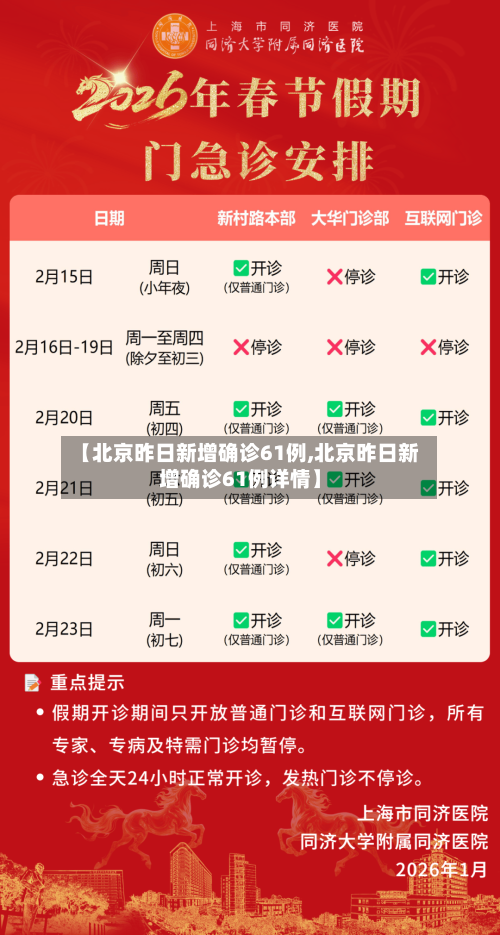 【北京昨日新增确诊61例,北京昨日新增确诊61例详情】-第2张图片