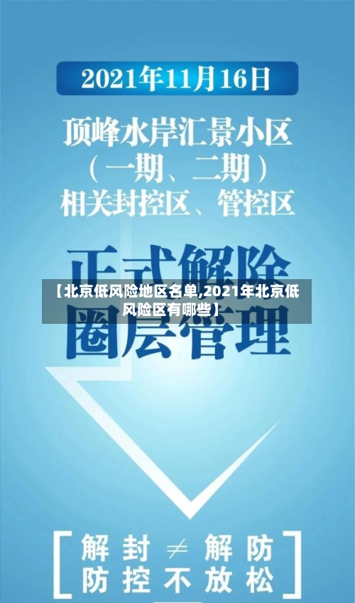 【北京低风险地区名单,2021年北京低风险区有哪些】-第2张图片