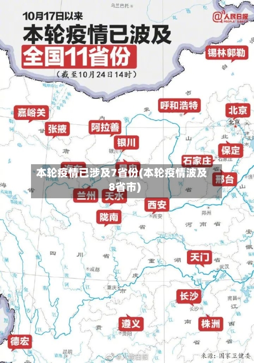 本轮疫情已涉及7省份(本轮疫情波及8省市)-第2张图片