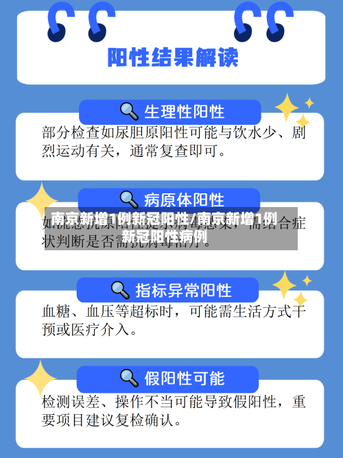 南京新增1例新冠阳性/南京新增1例新冠阳性病例