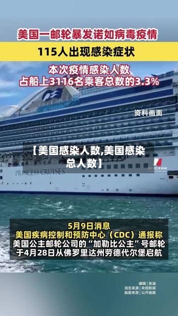 【美国感染人数,美国感染总人数】