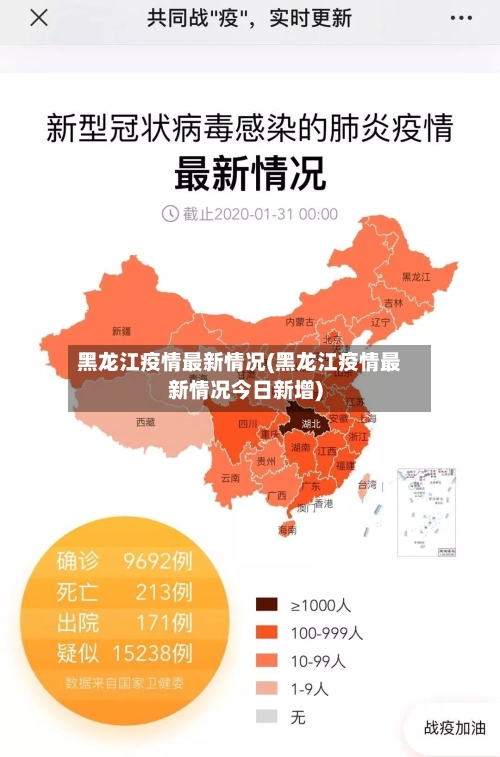 黑龙江疫情最新情况(黑龙江疫情最新情况今日新增)-第2张图片