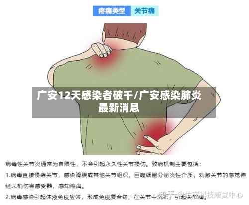 广安12天感染者破千/广安感染肺炎最新消息
