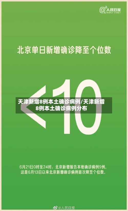 天津新增8例本土确诊病例/天津新增8例本土确诊病例分布-第2张图片
