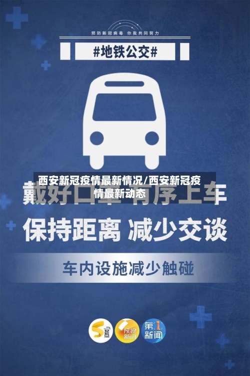 西安新冠疫情最新情况/西安新冠疫情最新动态-第2张图片