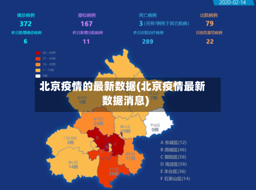 北京疫情的最新数据(北京疫情最新数据消息)-第2张图片