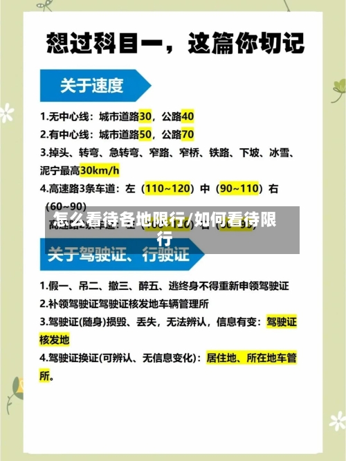 怎么看待各地限行/如何看待限行-第2张图片