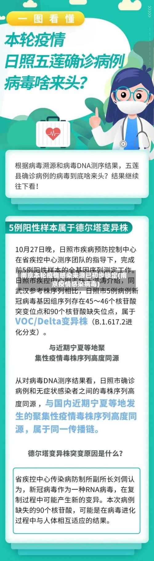 南京本轮疫情感染来源已初步锁定(南京疫情感染病毒)-第2张图片