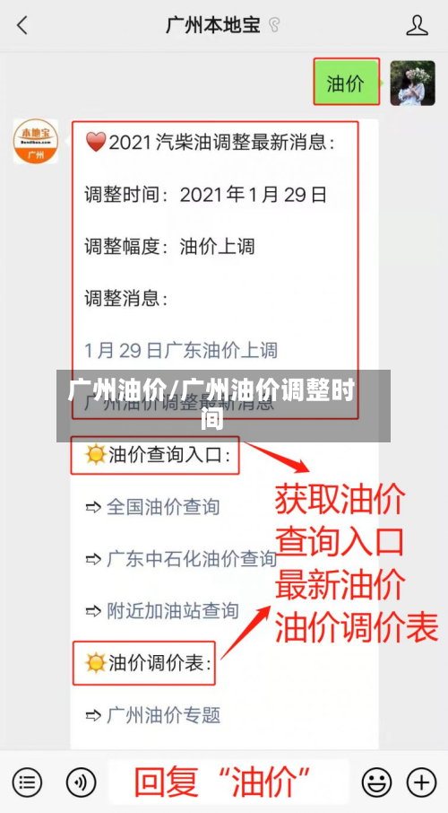 广州油价/广州油价调整时间