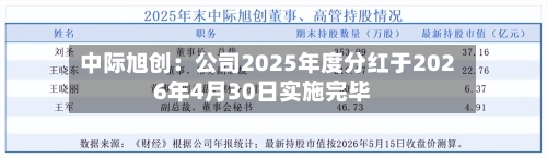 中际旭创：公司2025年度分红于2026年4月30日实施完毕-第2张图片