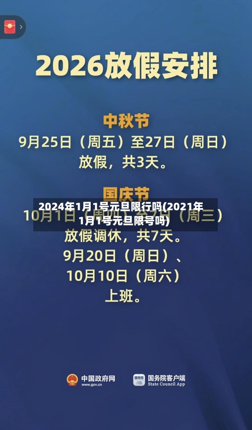 2024年1月1号元旦限行吗(2021年1月1号元旦限号吗)