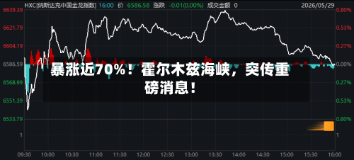 暴涨近70%！霍尔木兹海峡	，突传重磅消息！-第3张图片