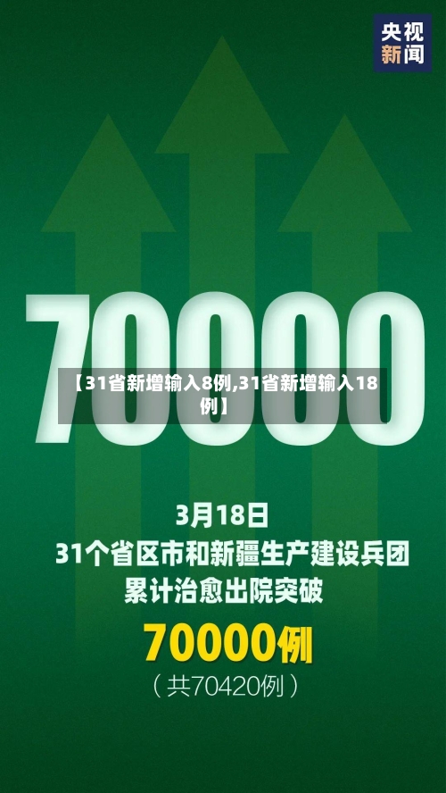 【31省新增输入8例,31省新增输入18例】-第3张图片