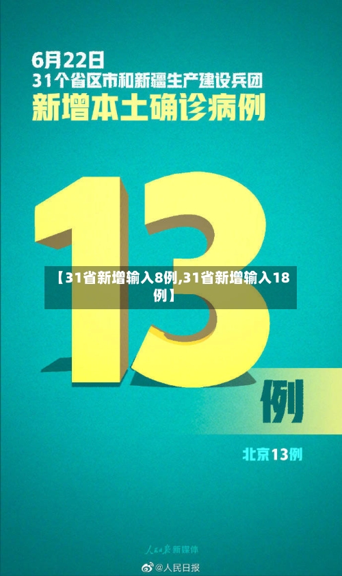 【31省新增输入8例,31省新增输入18例】-第2张图片