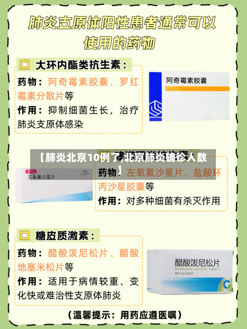 【肺炎北京10例了,北京肺炎确诊人数】