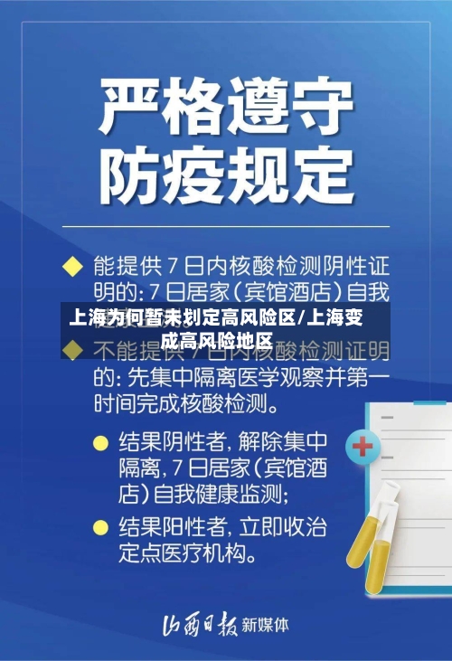 上海为何暂未划定高风险区/上海变成高风险地区