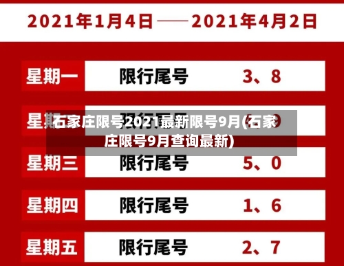 石家庄限号2021最新限号9月(石家庄限号9月查询最新)-第2张图片