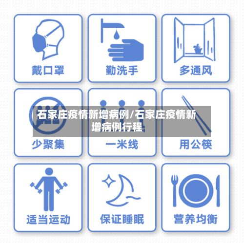 石家庄疫情新增病例/石家庄疫情新增病例行程-第2张图片