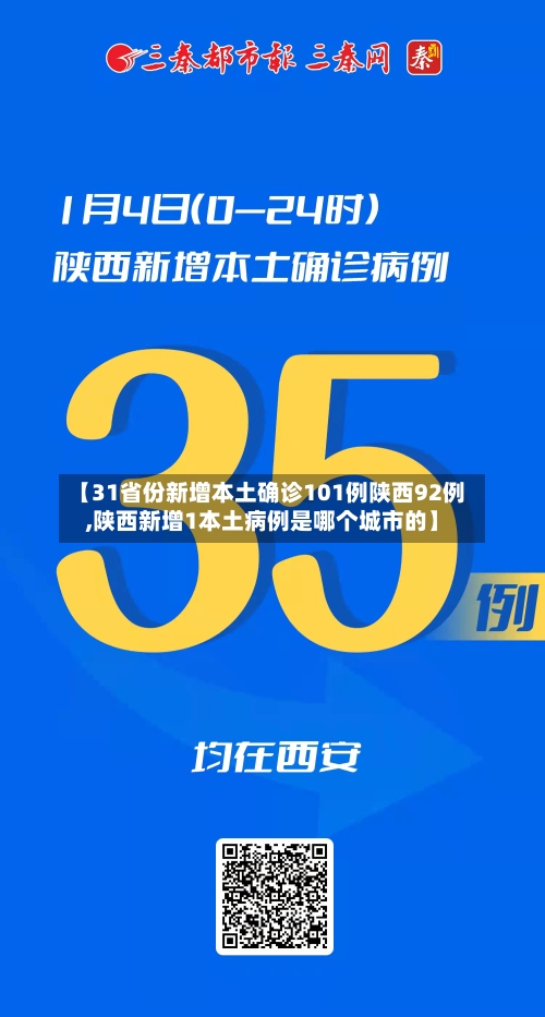 【31省份新增本土确诊101例陕西92例,陕西新增1本土病例是哪个城市的】