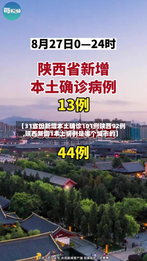 【31省份新增本土确诊101例陕西92例,陕西新增1本土病例是哪个城市的】-第3张图片