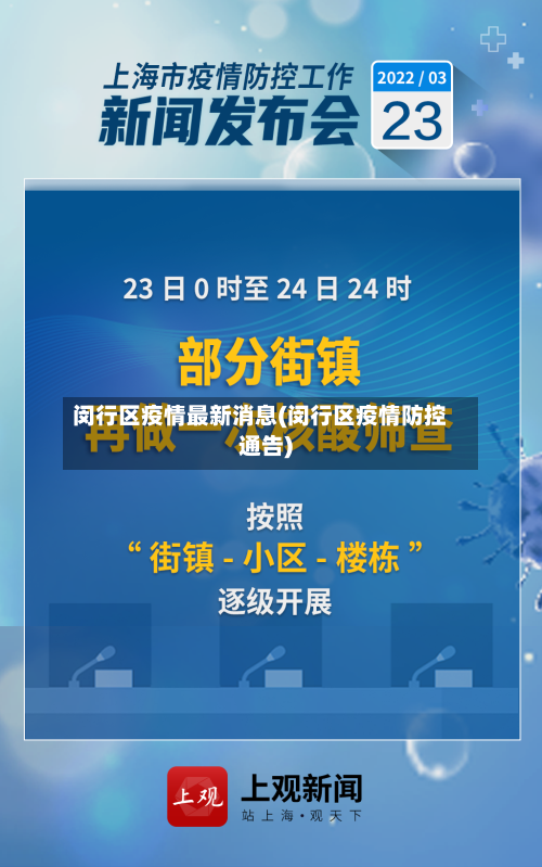 闵行区疫情最新消息(闵行区疫情防控通告)-第2张图片