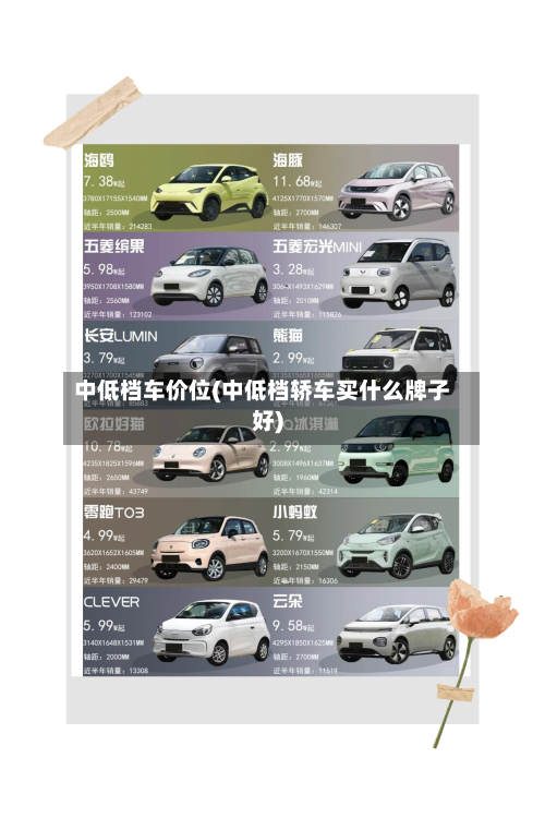 中低档车价位(中低档轿车买什么牌子好)
