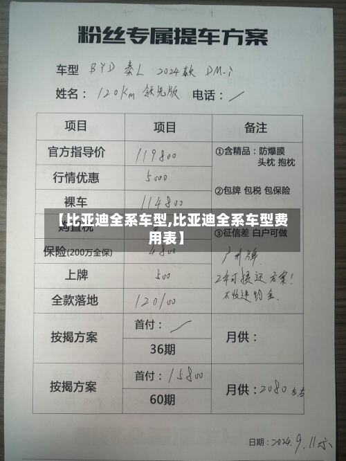 【比亚迪全系车型,比亚迪全系车型费用表】