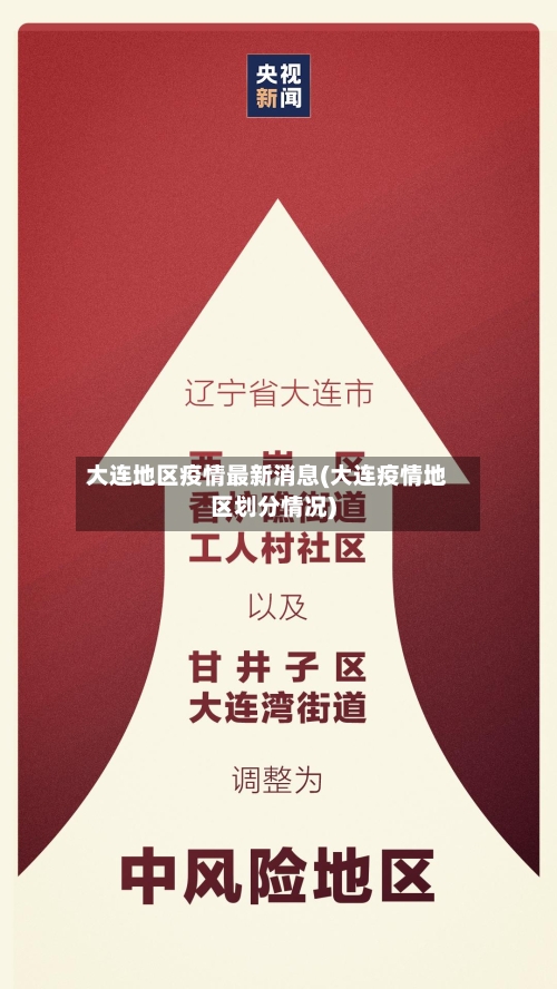大连地区疫情最新消息(大连疫情地区划分情况)-第3张图片