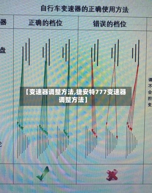 【变速器调整方法,捷安特777变速器调整方法】