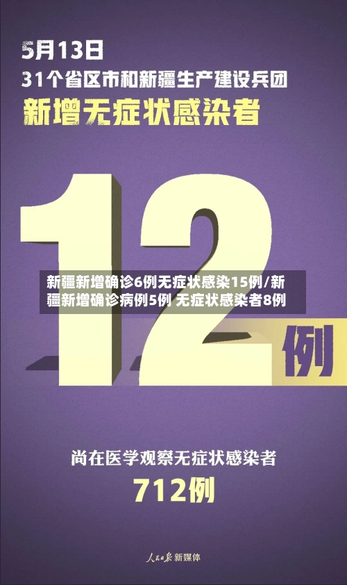 新疆新增确诊6例无症状感染15例/新疆新增确诊病例5例 无症状感染者8例-第3张图片