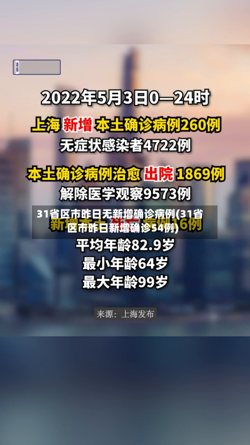 31省区市昨日无新增确诊病例(31省区市昨日新增确诊54例)-第2张图片
