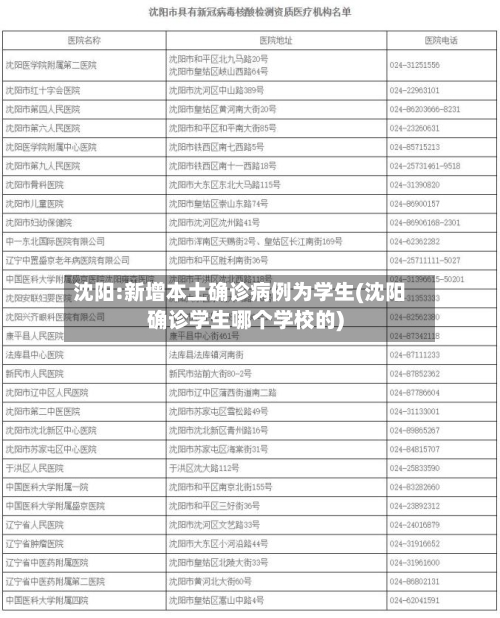 沈阳:新增本土确诊病例为学生(沈阳确诊学生哪个学校的)-第2张图片