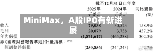 MiniMax	，A股IPO有新进展-第2张图片