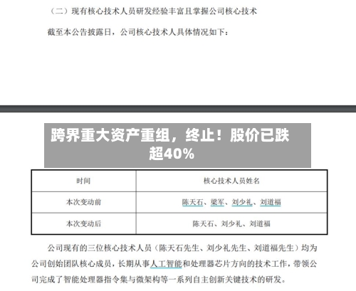 跨界重大资产重组	，终止！股价已跌超40%-第2张图片