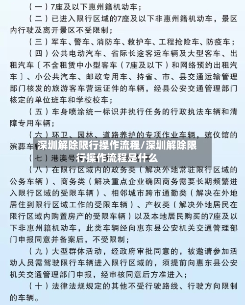 深圳解除限行操作流程/深圳解除限行操作流程是什么