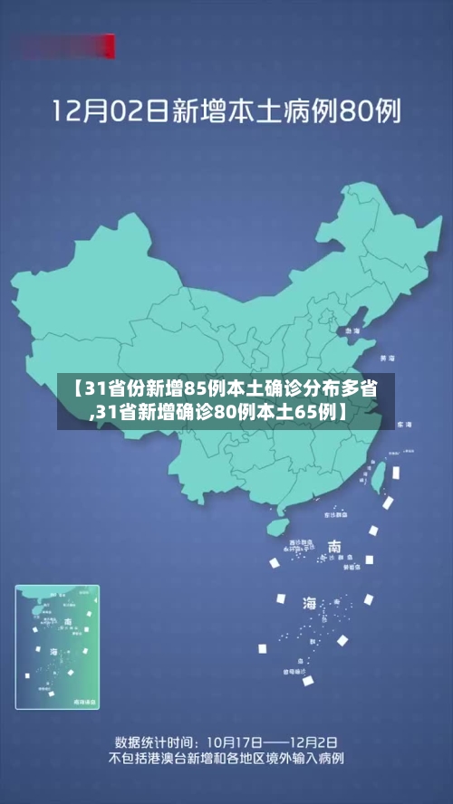 【31省份新增85例本土确诊分布多省,31省新增确诊80例本土65例】