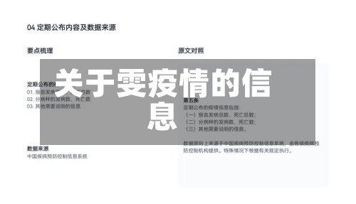 关于雯疫情的信息-第2张图片