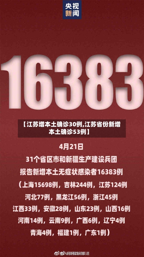 【江苏增本土确诊30例,江苏省份新增本土确诊53例】-第2张图片