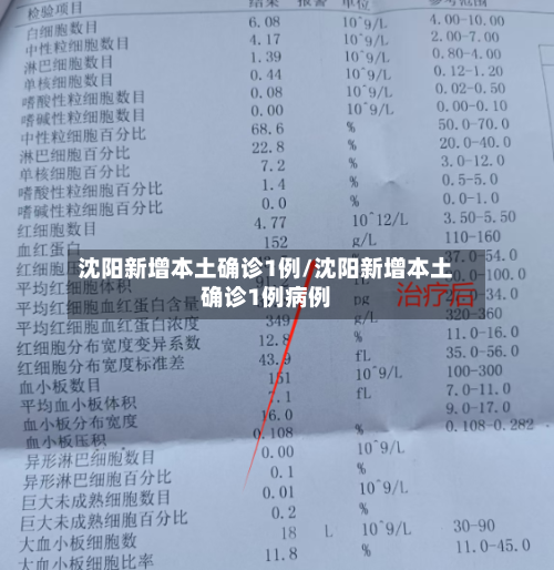 沈阳新增本土确诊1例/沈阳新增本土确诊1例病例-第3张图片