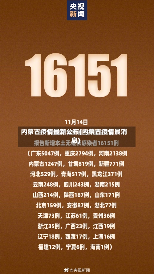 内蒙古疫情最新公布(内蒙古疫情最消息)-第3张图片