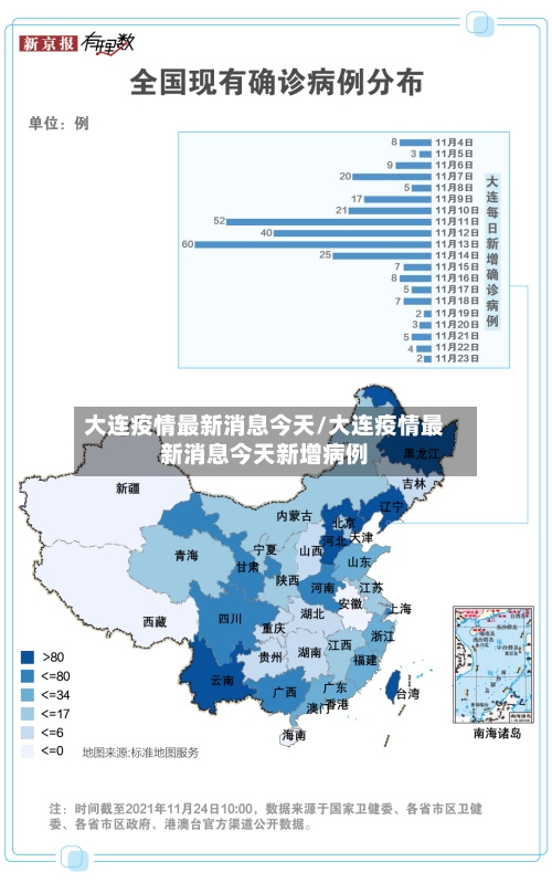 大连疫情最新消息今天/大连疫情最新消息今天新增病例