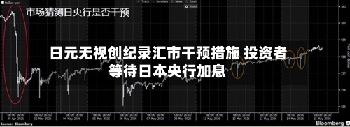 日元无视创纪录汇市干预措施 投资者等待日本央行加息-第1张图片