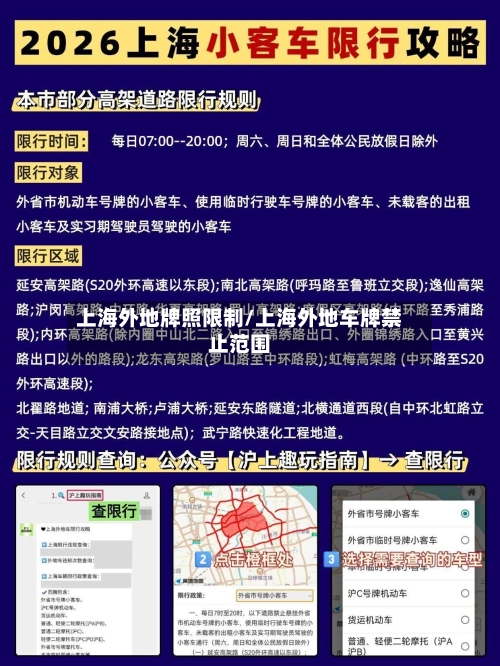 上海外地牌照限制/上海外地车牌禁止范围-第3张图片