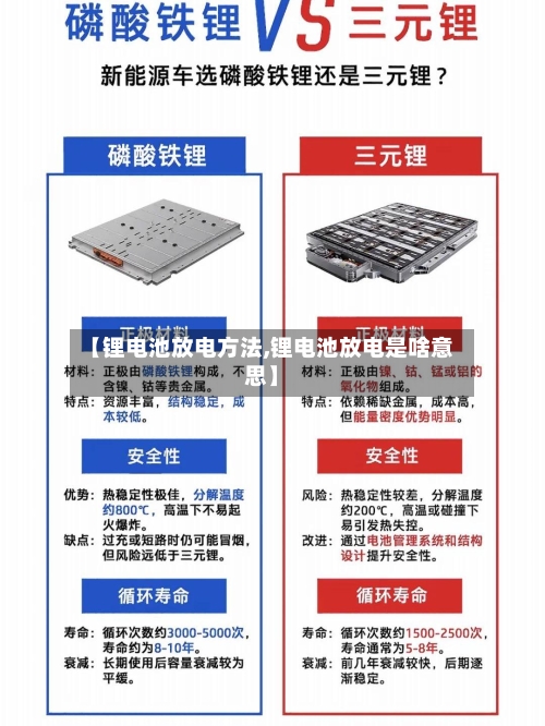 【锂电池放电方法,锂电池放电是啥意思】-第2张图片