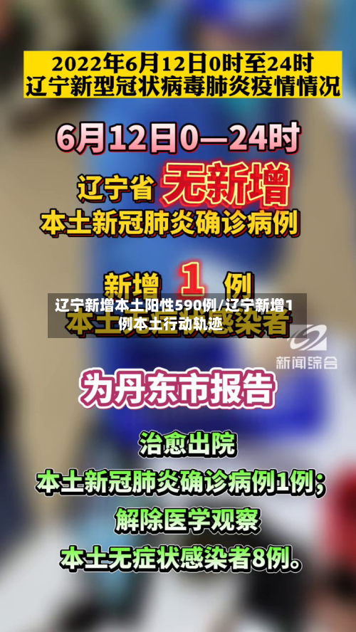 辽宁新增本土阳性590例/辽宁新增1例本土行动轨迹-第3张图片