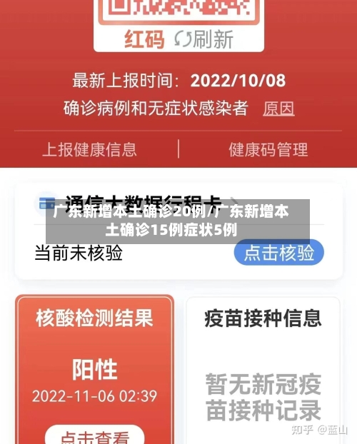 广东新增本土确诊20例/广东新增本土确诊15例症状5例
