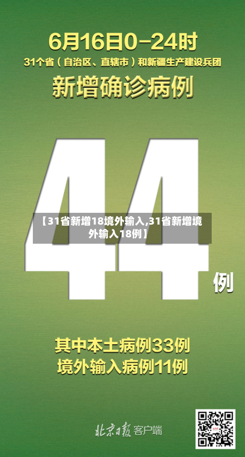 【31省新增18境外输入,31省新增境外输入18例】